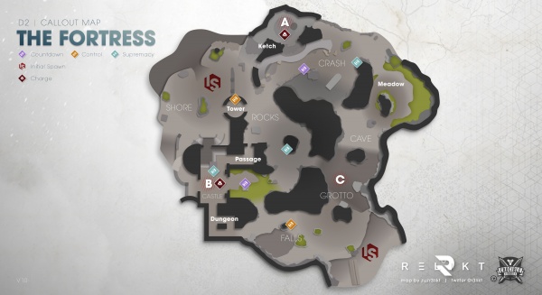 The Fortress - Destiny 2 Wiki - D2 Wiki, Database and Guide